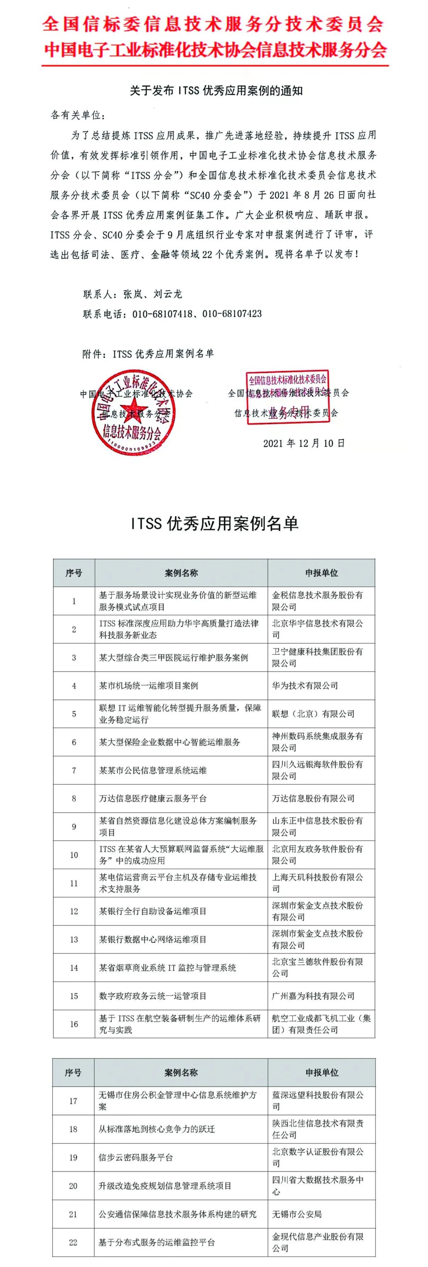 总共22个！ITSS分会和SC40分委会共同发布ITSS优秀应用案例_壹伴长图1.jpg